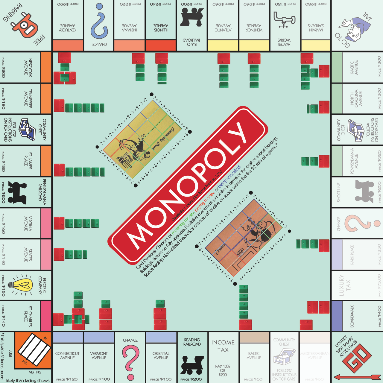 Trevor Prentice: Monopoly